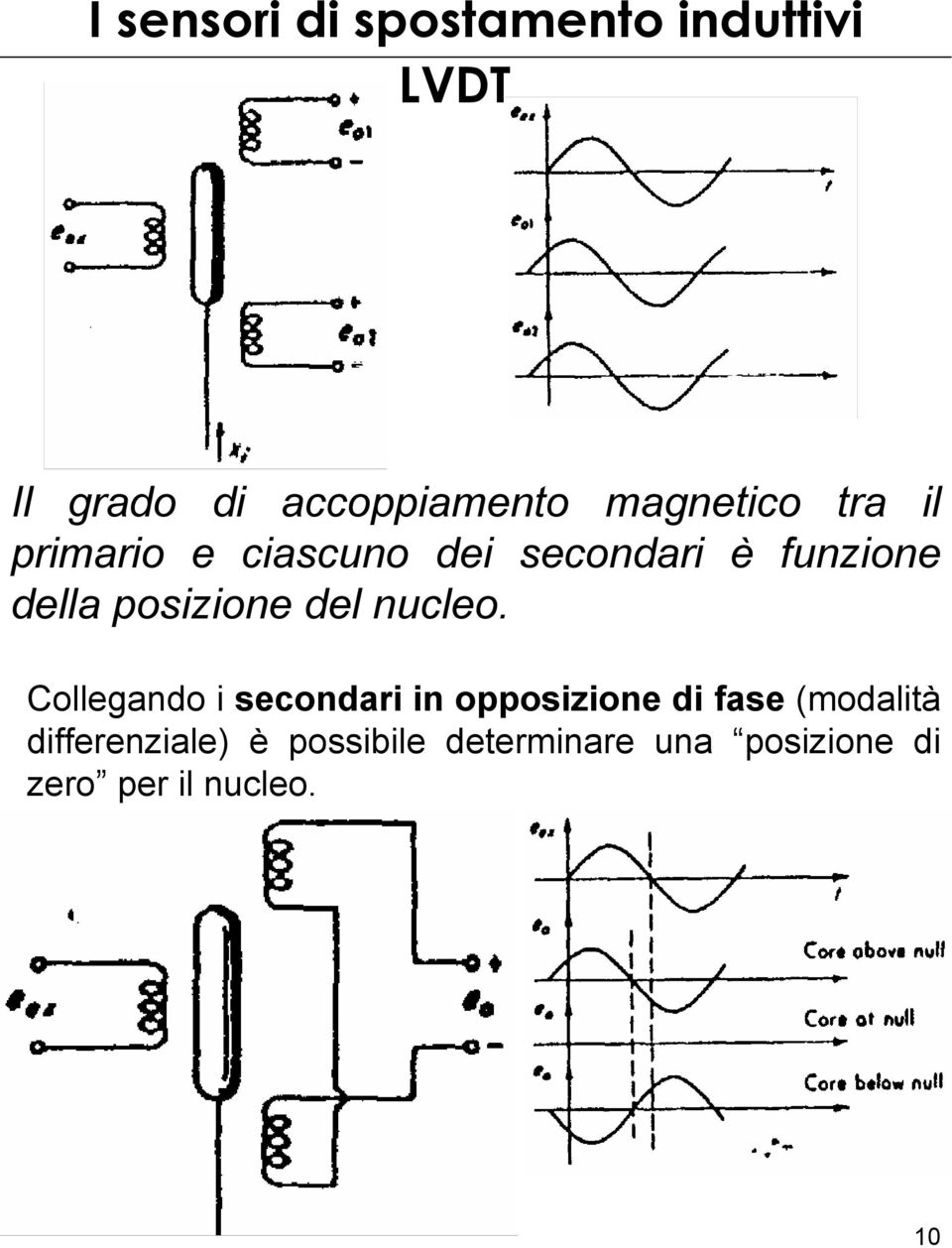 Collegando i secondari in opposizione di fase (modalità