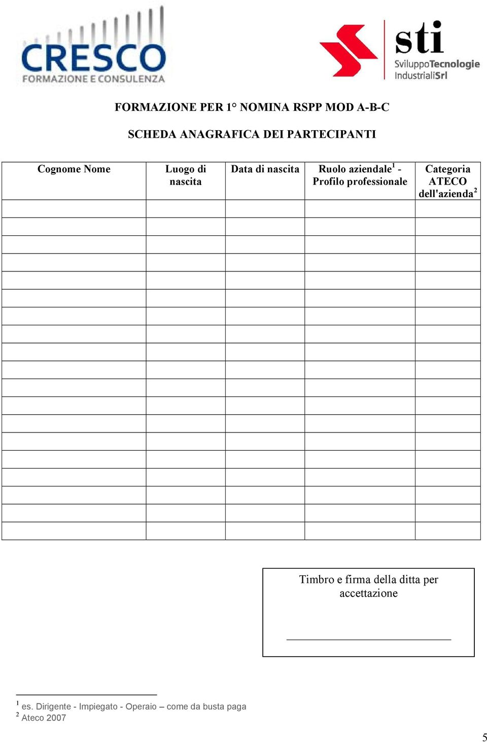 ATECO dell'azienda 2 Timbro e firma della ditta per accettazione 1