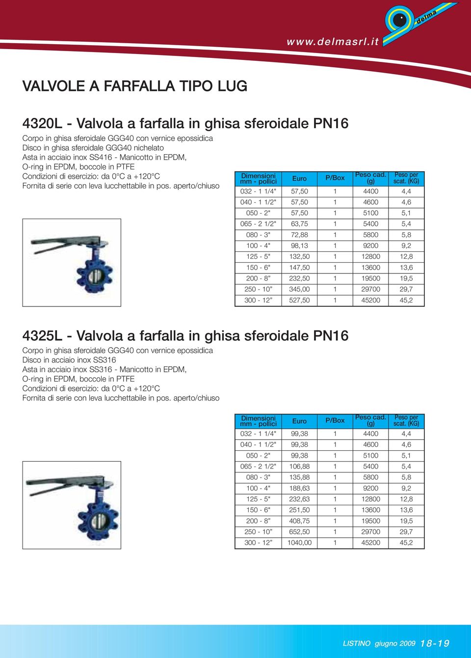 inox SS416 - Manicotto in EPDM, O-ring in EPDM, boccole in PTFE Condizioni di esercizio: da 0 C a +120 C Fornita di serie con leva lucchettabile in pos.