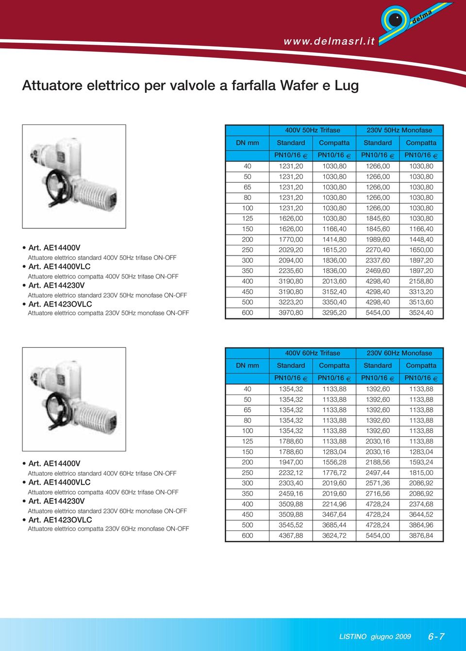 AE144230V Attuatore elettrico standard 230V 50Hz monofase ON-OFF Art.