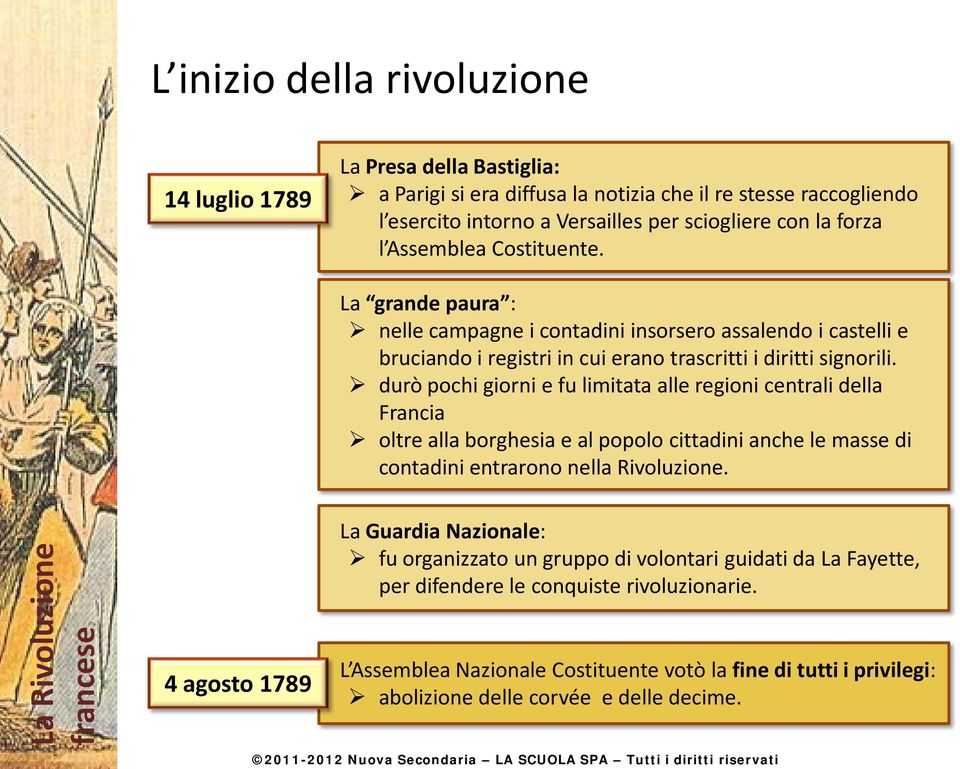 durò pochi giorni e fu limitata alle regioni centrali della Francia oltre alla borghesia e al popolo cittadini anche le masse di contadini entrarono nella Rivoluzione.