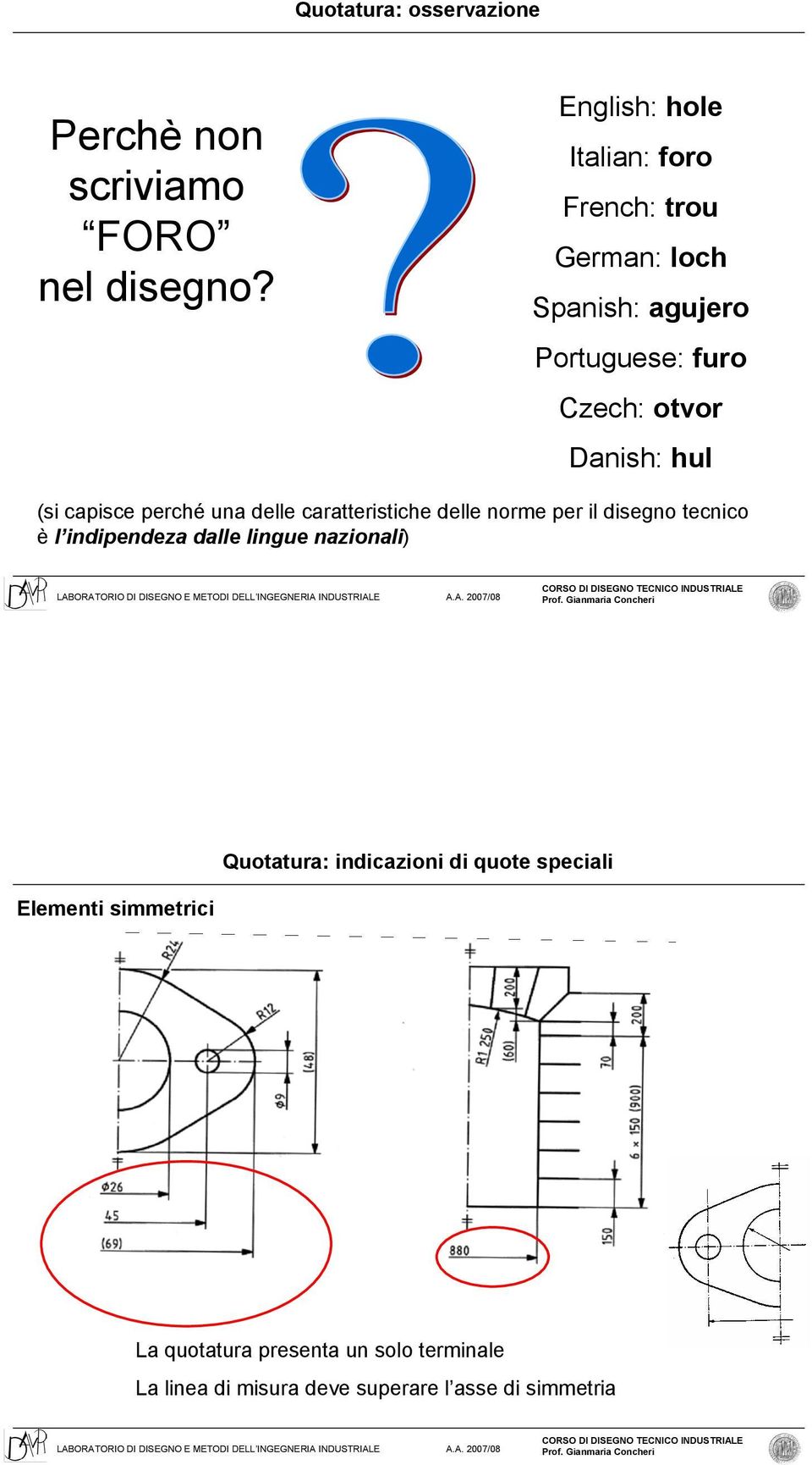 (si capisce perché una delle caratteristiche delle norme per il disegno tecnico è l indipendeza dalle lingue