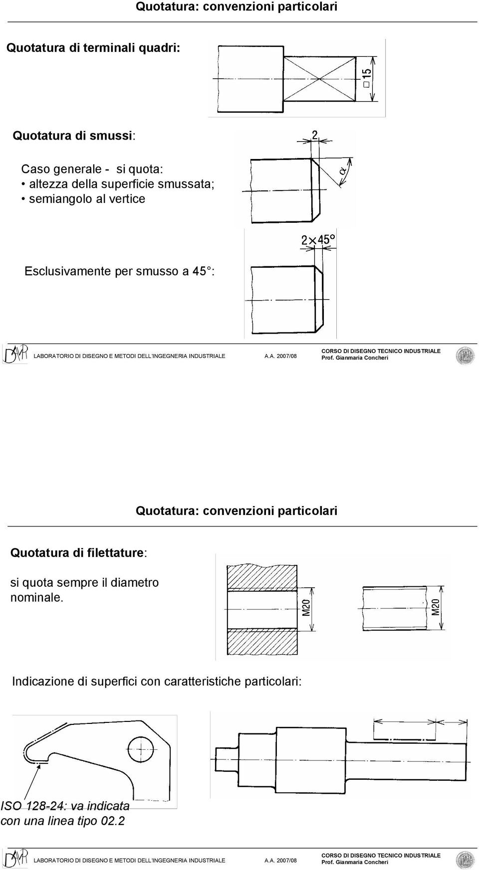 Quotatura: convenzioni particolari Quotatura di filettature: si quota sempre il diametro nominale.