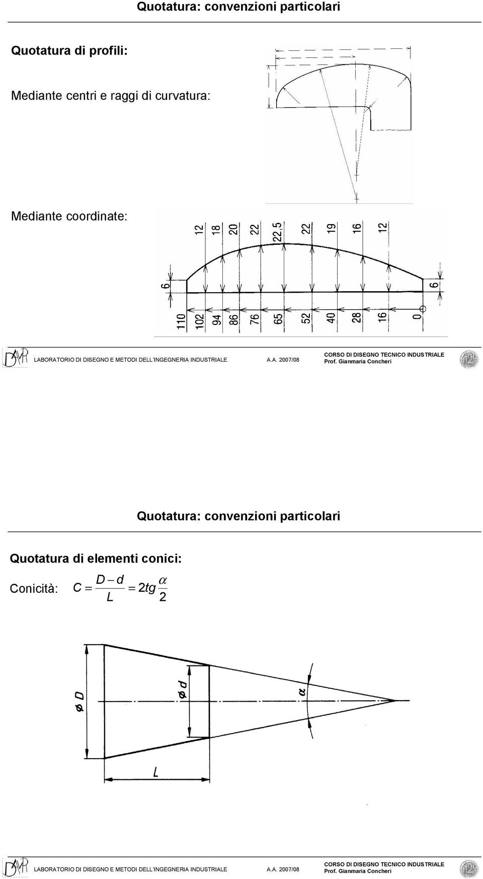 Mediante coordinate:  elementi conici: D d Conicità: