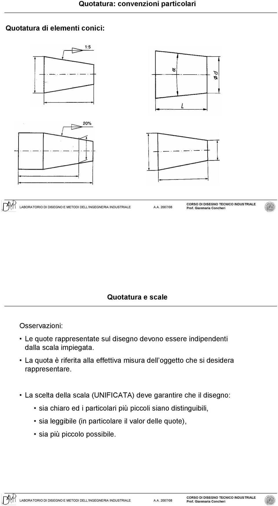 La quota è riferita alla effettiva misura dell oggetto che si desidera rappresentare.