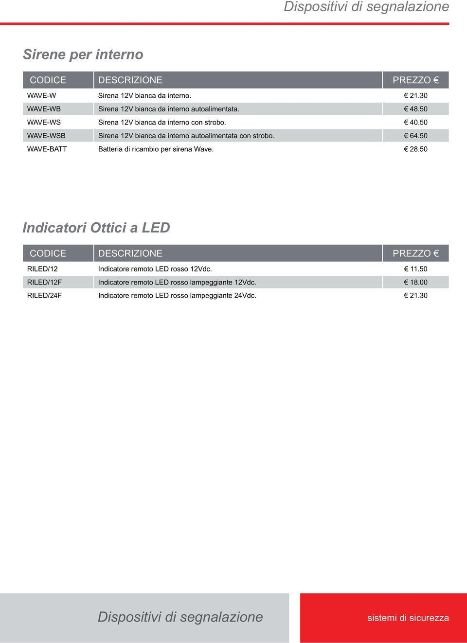 50 WAVE-WSB Sirena 12V bianca da interno autoalimentata con strobo. 64.50 WAVE-BATT Batteria di ricambio per sirena Wave. 28.
