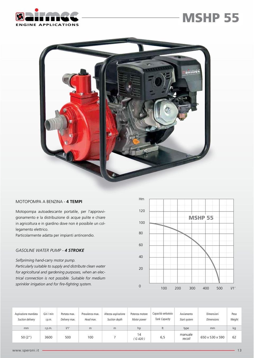 Particularly suitable to supply and distribute clean water for agricoltural and gardening purposes, when an electrical connection is not possible.