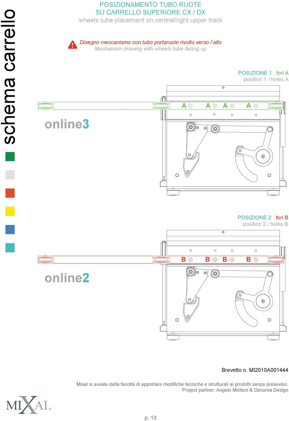 1 fori A position 1 / holes A POSIZIONE fori B position / holes B B B B B online Brevetto n.