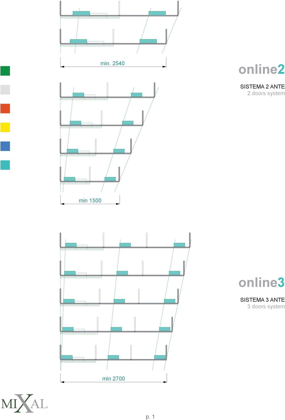 1500 online3 SISTEMA 3