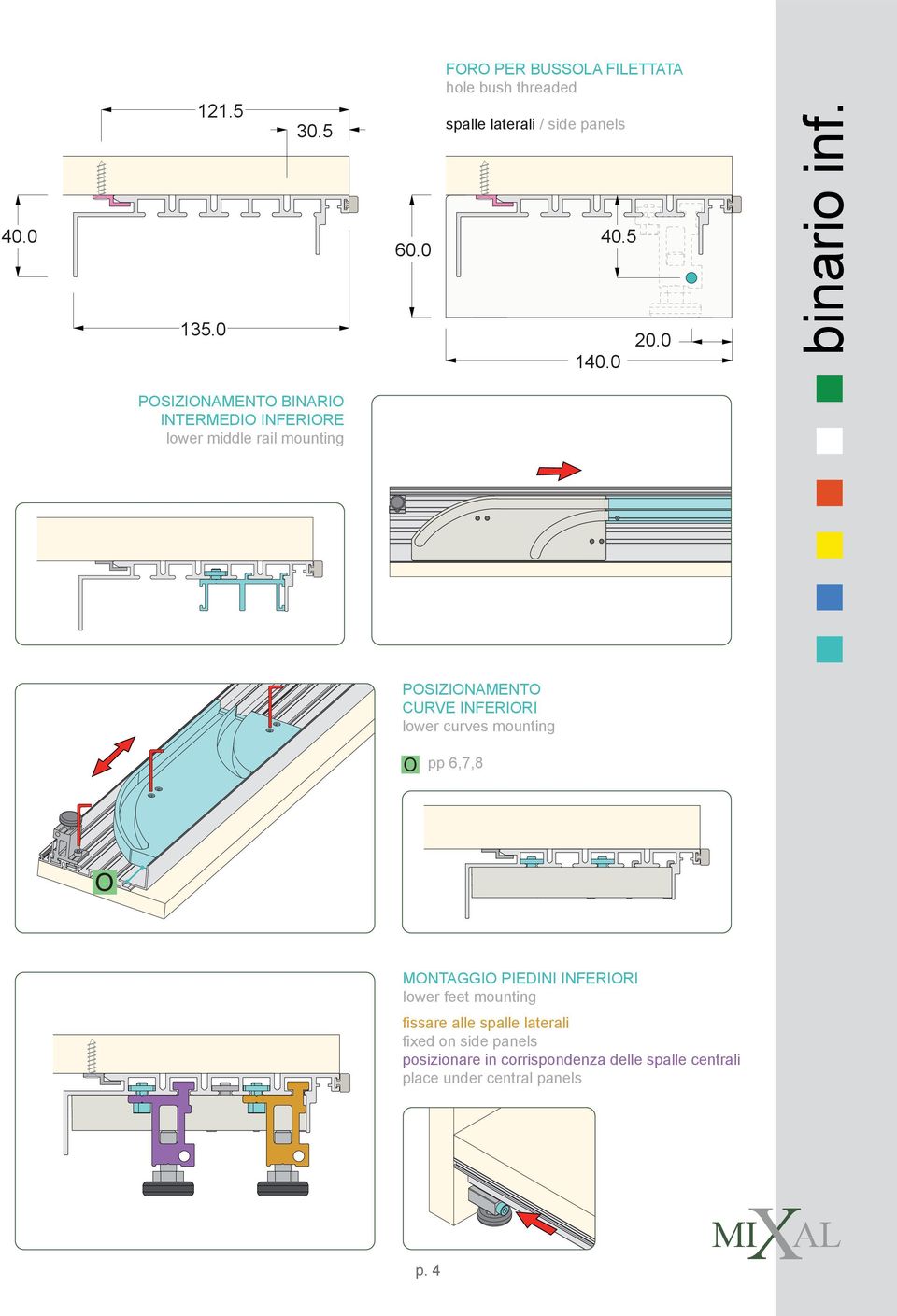 POSIZIONAMENTO BINARIO INTERMEDIO INFERIORE lower middle rail mounting POSIZIONAMENTO CURVE INFERIORI lower