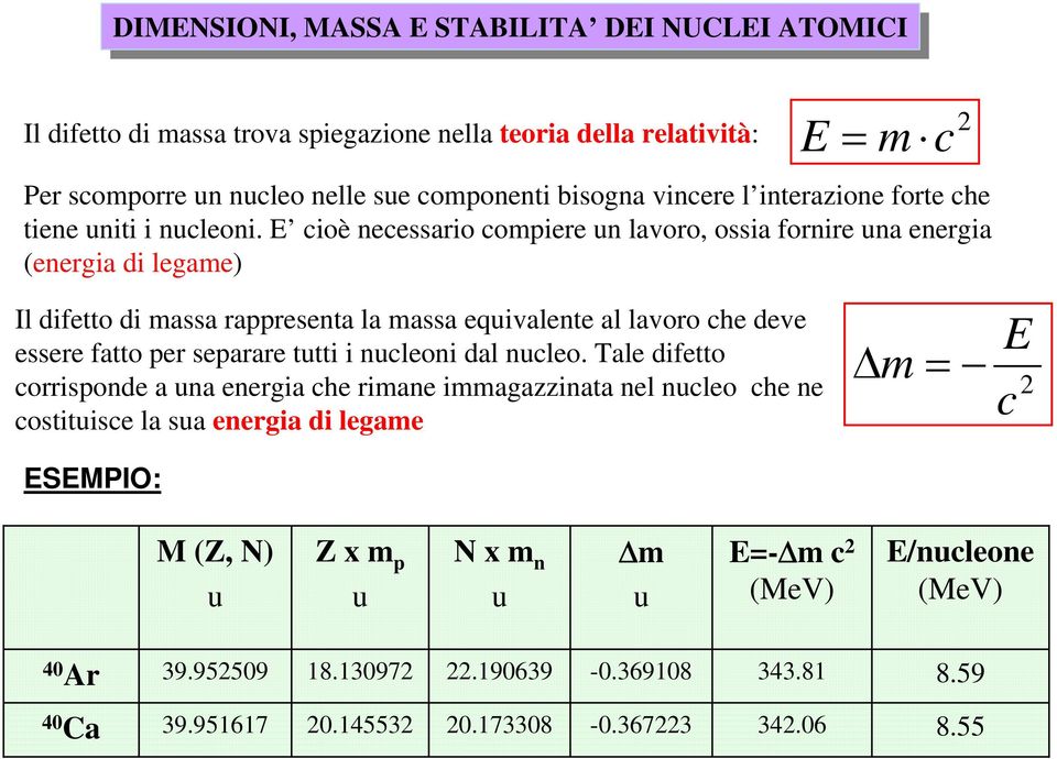 E cioè necessario compiere un lavoro, ossia fornire una energia (energia di legame) Il difetto di massa rappresenta la massa equivalente al lavoro che deve essere fatto per separare