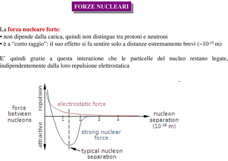 solo a distanze estremamente brevi (~10-15 m) E quindi grazie a questa interazione