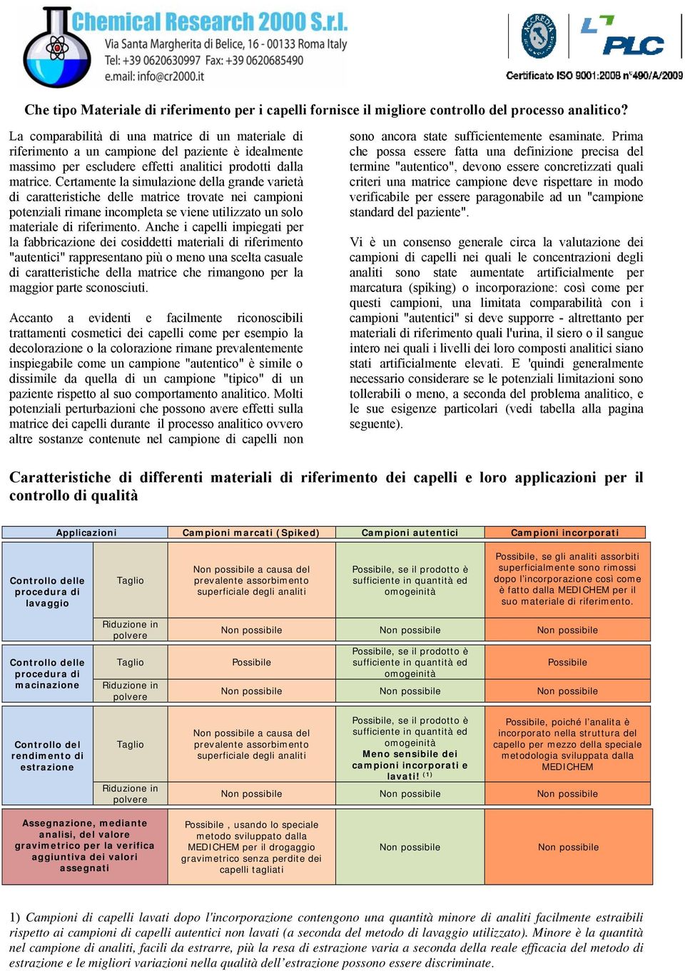 Certamente la simulazione della grande varietà di caratteristiche delle matrice trovate nei campioni potenziali rimane incompleta se viene utilizzato un solo materiale di riferimento.