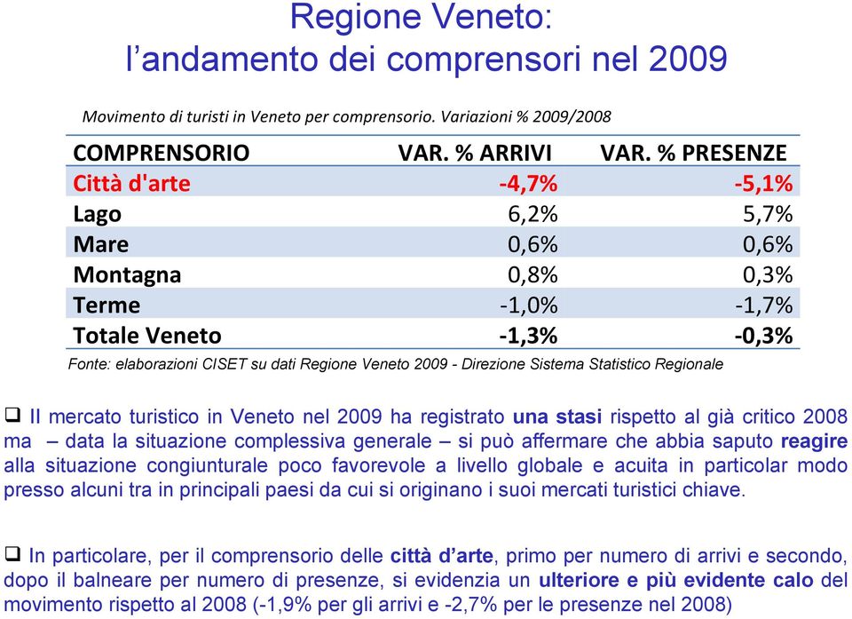 Sistema Statistico Regionale II mercato turistico in Veneto nel 2009 ha registrato una stasi rispetto al già critico 2008 ma data la situazione complessiva generale si può affermare che abbia saputo