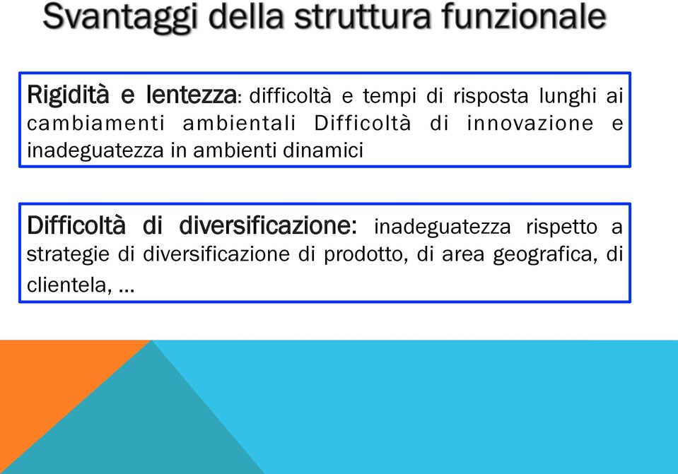 ambienti dinamici Difficoltà di diversificazione: inadeguatezza