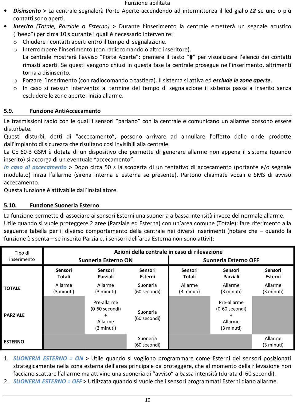 entro il tempo di segnalazione. o Interrompere l inserimento (con radiocomando o altro inseritore).