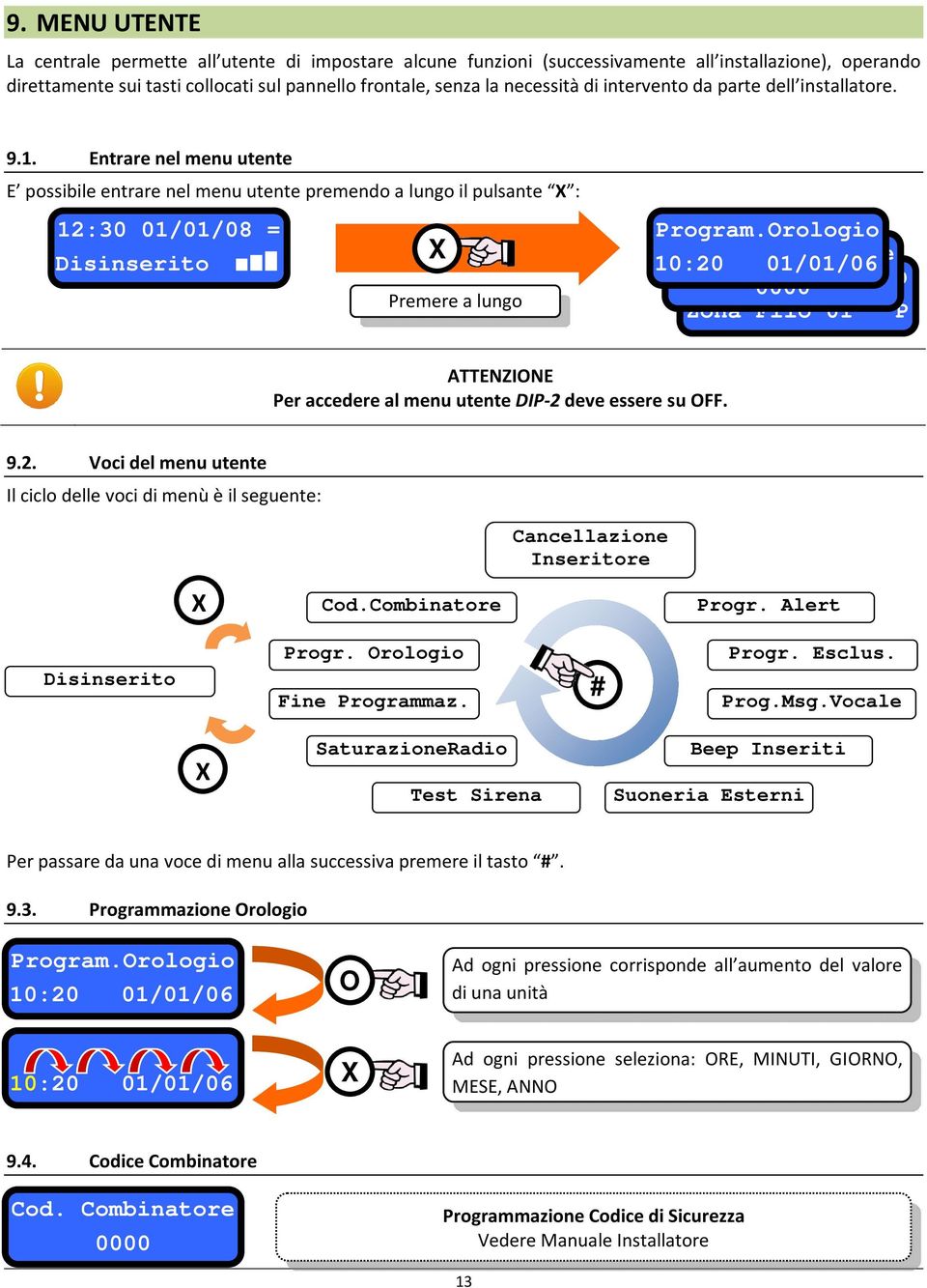Combinatore 01/01/06 Progr. 0000 Alert D Zona Filo 01 P ATTENZIONE Per accedere al menu utente DIP-2 deve essere su OFF. 9.2. Voci del menu utente Il ciclo delle voci di menù è il seguente: Cancellazione Inseritore Cod.