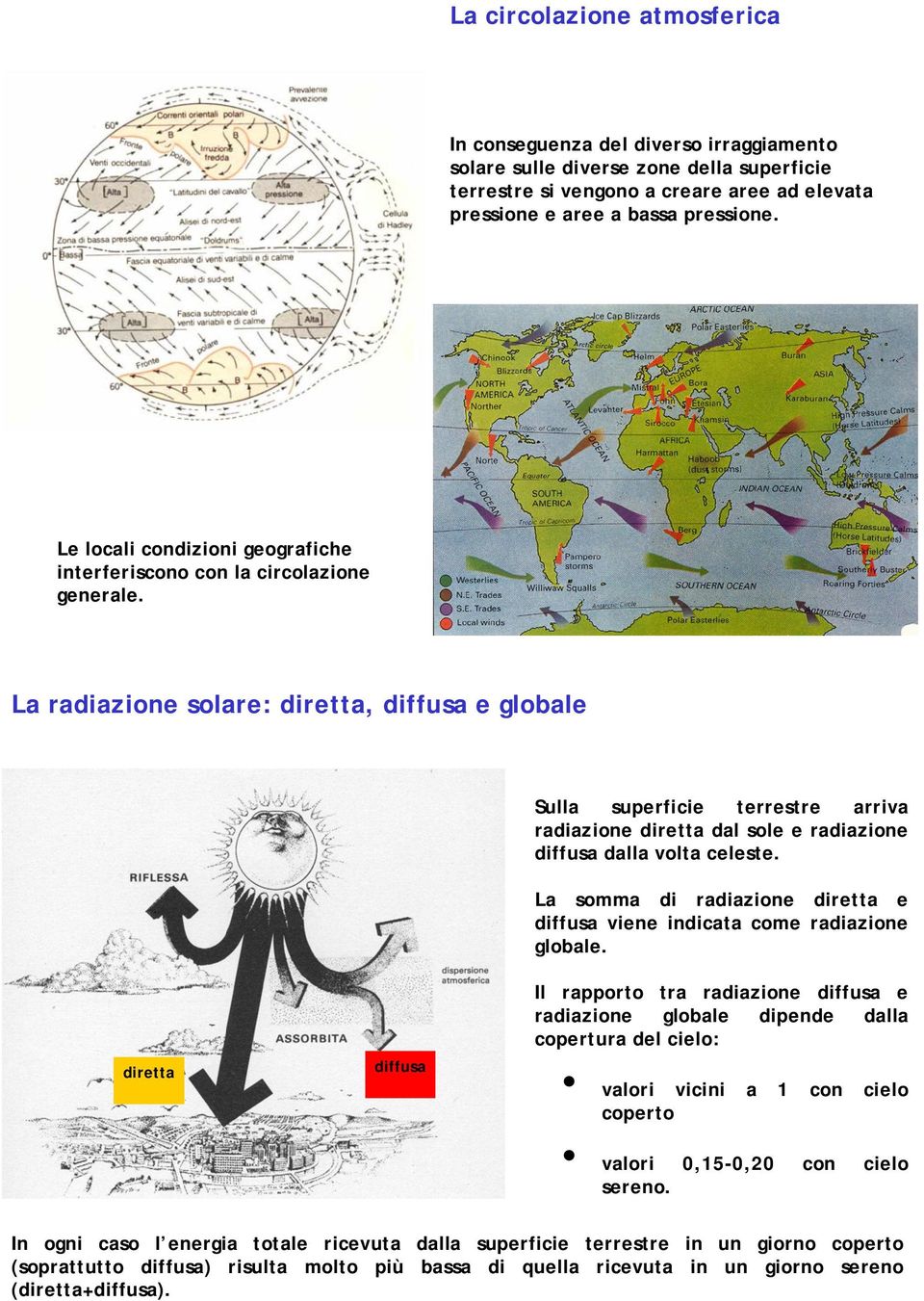 La radiazione solare: diretta, diffusa e globale Sulla superficie terrestre arriva radiazione diretta dal sole e radiazione diffusa dalla volta celeste.