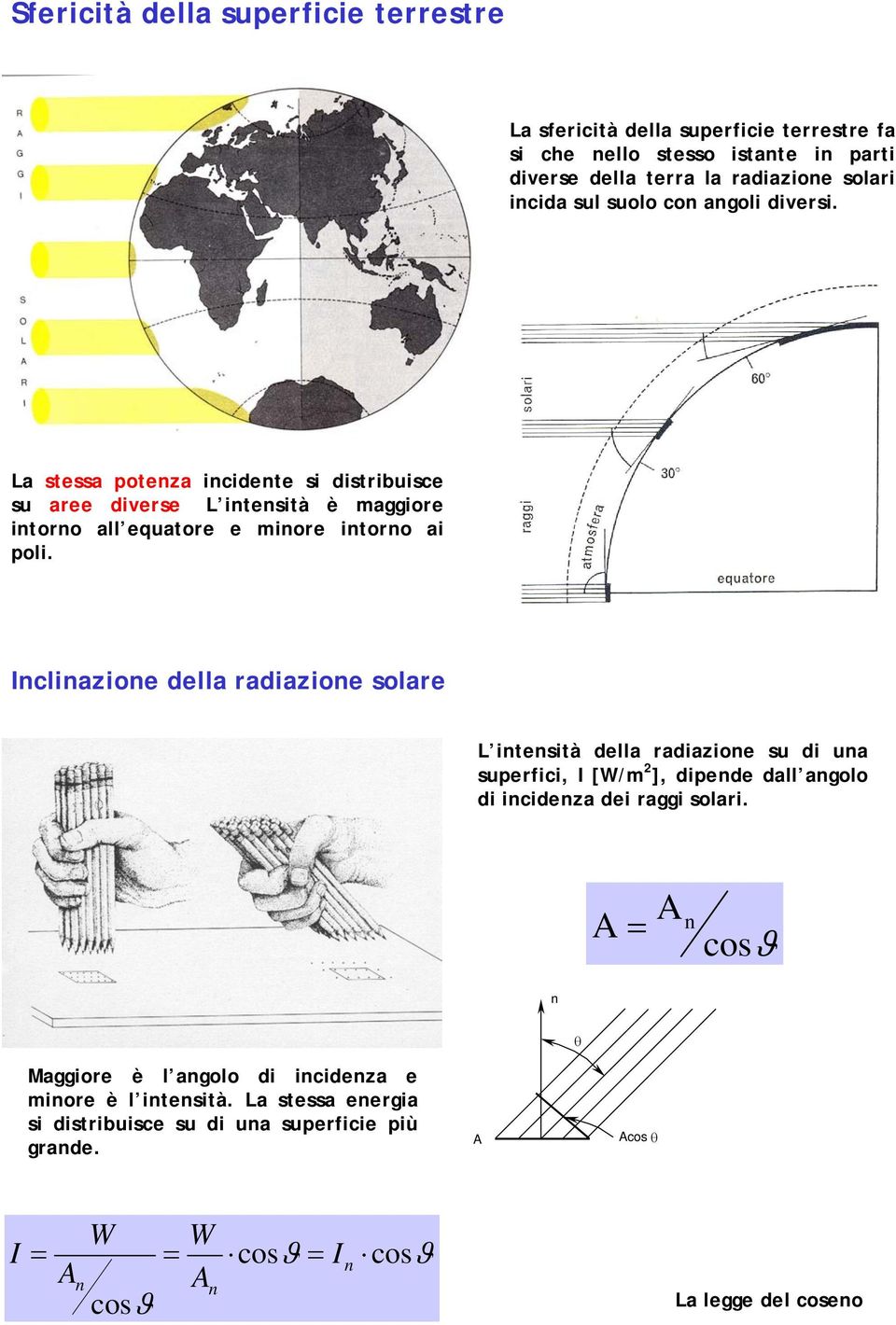 La stessa energia si distribuisce su aree diverse Inclinazione della radiazione solare Fattori astronomici L intensità della radiazione su di una superfici, I [W/m 2 ], dipende dall