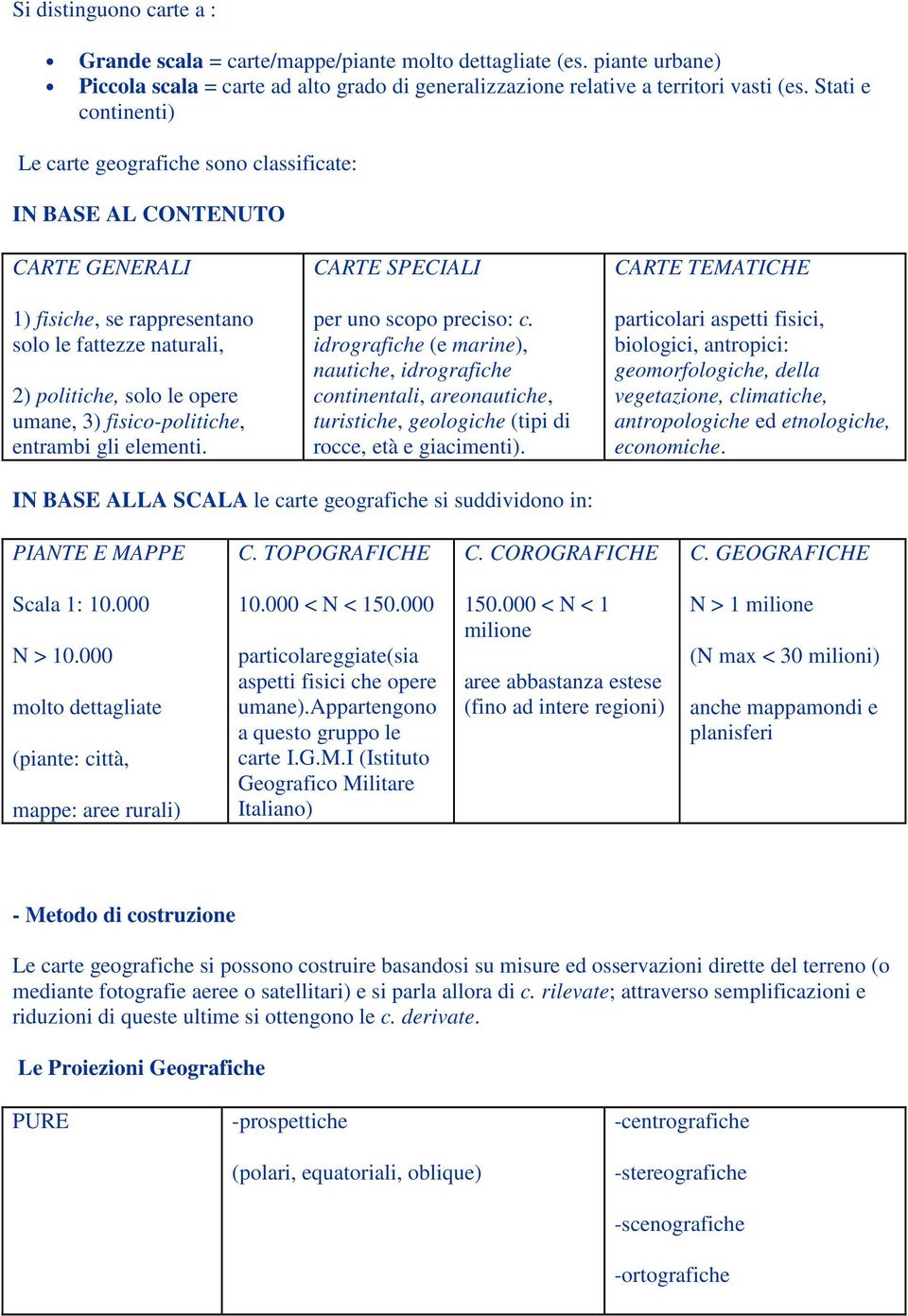 fisico-politiche, entrambi gli elementi. CARTE SPECIALI per uno scopo preciso: c.