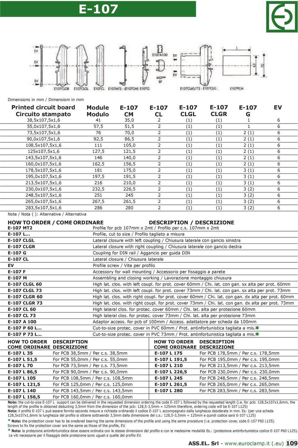 closure with left coupling / Chiusura laterale con gancio sinistra Lateral closure with right coupling / Chiusura laterale con gancio destra Coupling for DIN rail / Aggancio per guida DIN Lateral