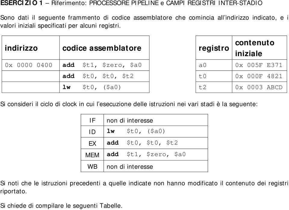 indirizzo codice assemblatore registro contenuto iniziale 0x 0000 0400 add $t1, $zero, $a0 a0 0x 005F E371 add $t0, $t0, $t2 t0 0x 000F 4821 lw $t0, ($a0) t2 0x 0003 ABCD Si consideri il