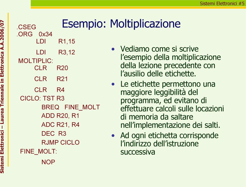 ADC R21, R4 DEC R3 RJMP CICLO FINE_MOLT: NOP Vediamo come si scrive l esempio della moltiplicazione della lezione precedente con l