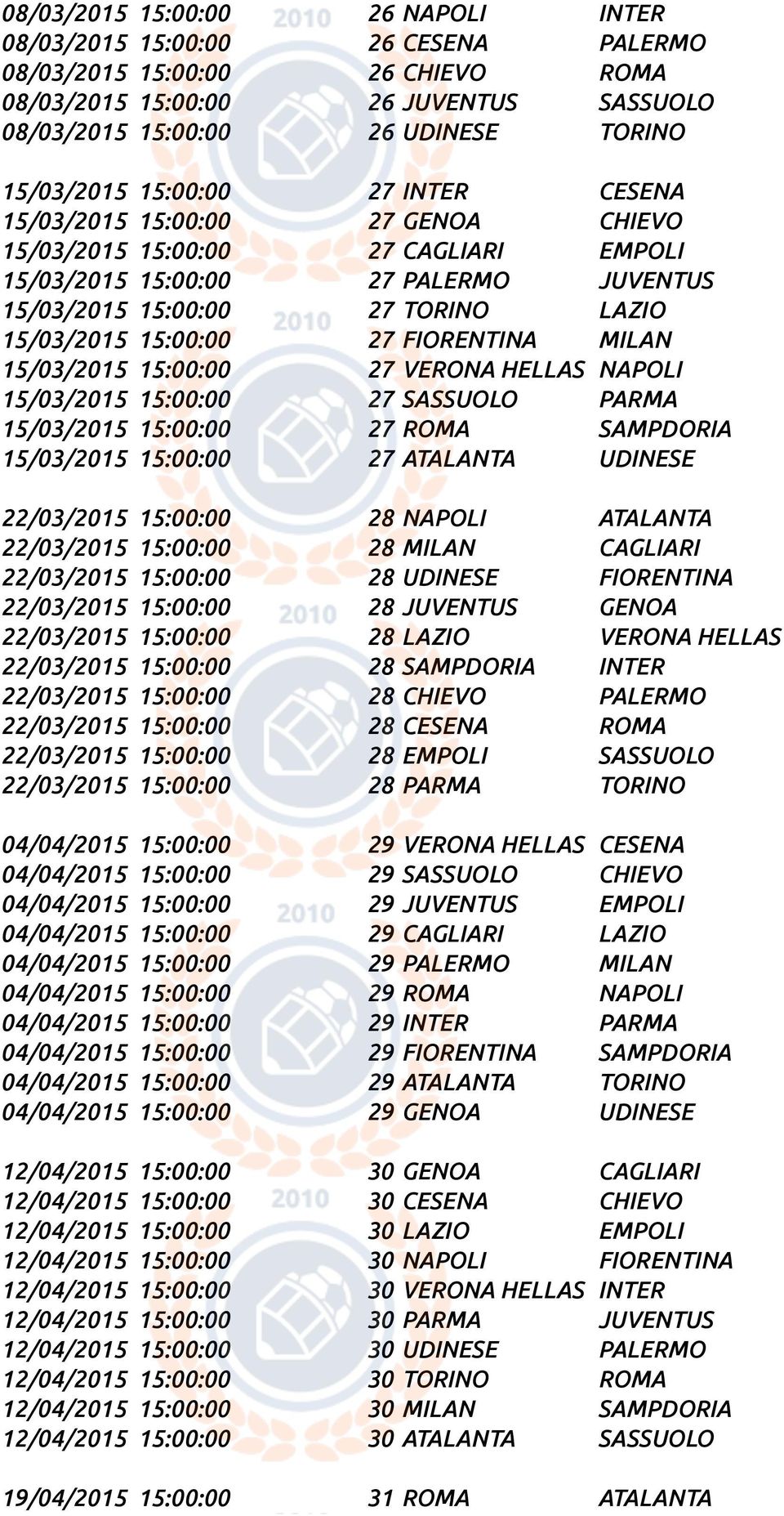 FIORENTINA MILAN 15/03/2015 15:00:00 27 VERONA HELLAS NAPOLI 15/03/2015 15:00:00 27 SASSUOLO PARMA 15/03/2015 15:00:00 27 ROMA SAMPDORIA 15/03/2015 15:00:00 27 ATALANTA UDINESE 22/03/2015 15:00:00 28