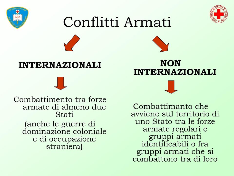 straniera) Combattimanto che avviene sul territorio di uno Stato tra le forze