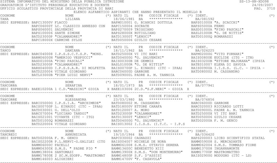 CLASSICO ANNESSO CON BAPC150004 SOCRATE BAPS05000A FERMI BAPS060001 SALVEMINI BAPS270009 TRIGGIANO BASD01000A "PINO PASCALI" BAPS100006 SANTE SIMONE BAPS28000X RUTIGLIANO BASL01000R "G.