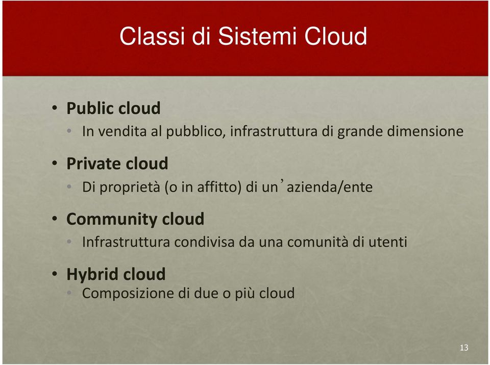 affitto) di un azienda/ente Community cloud Infrastruttura