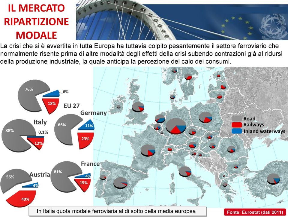 la quale anticipa la percezione del calo dei consumi.