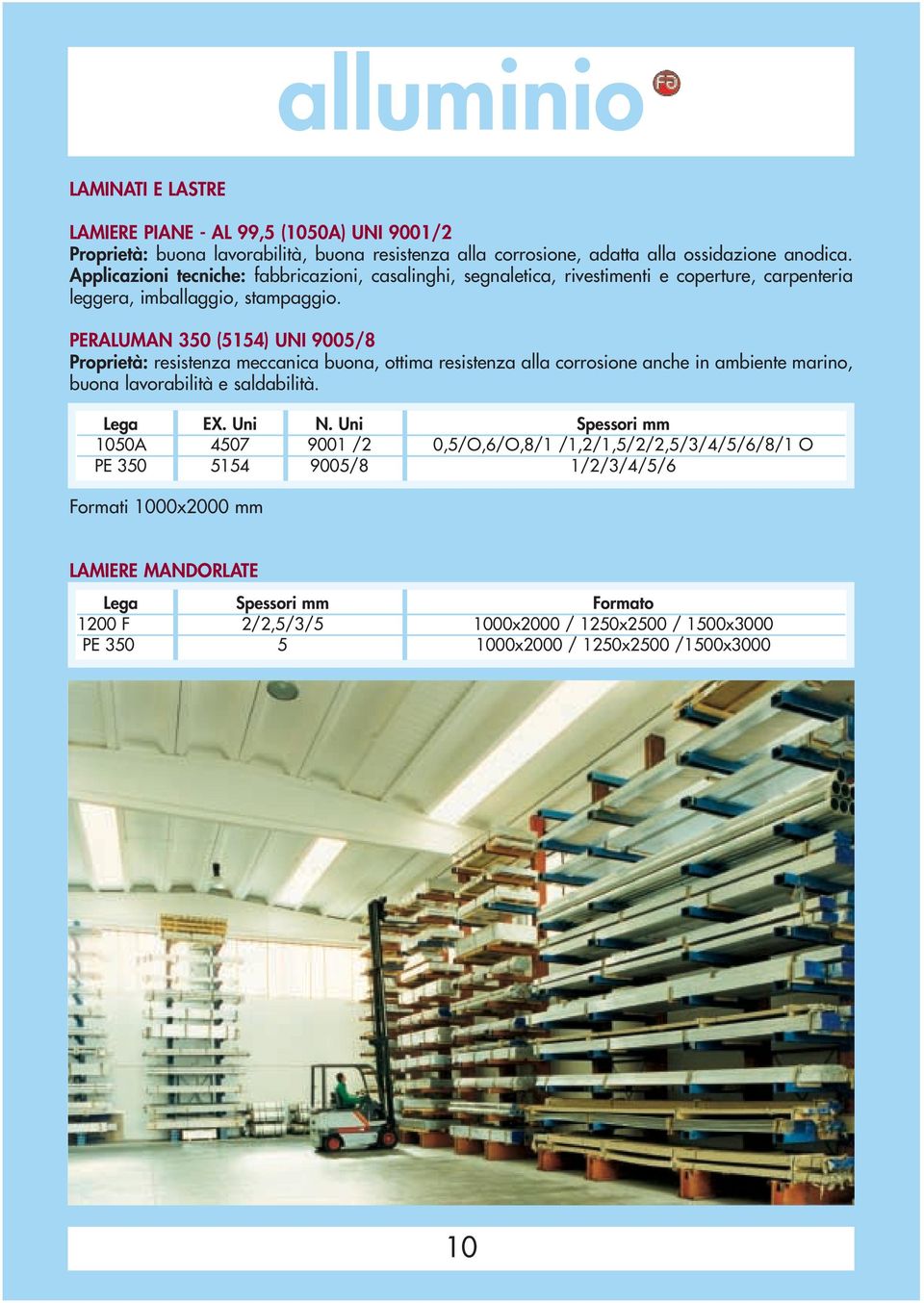 PERALUMAN 350 (5154) UNI 9005/8 Proprietà: resistenza meccanica buona, ottima resistenza alla corrosione anche in ambiente marino, buona lavorabilità e saldabilità. Lega EX. Uni N.