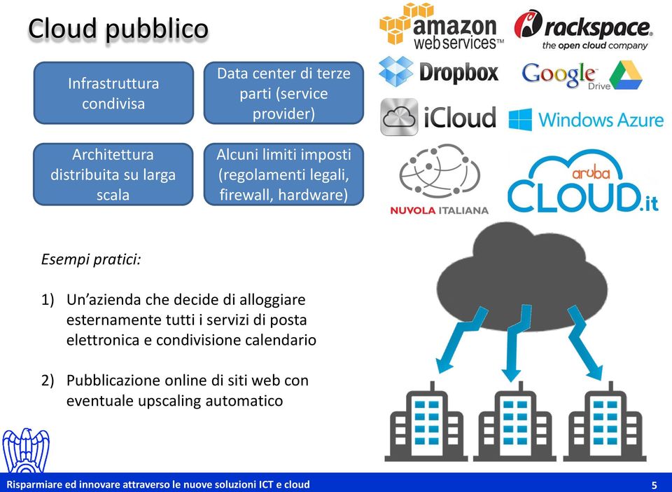 Esempi pratici: 1) Un azienda che decide di alloggiare esternamente tutti i servizi di posta