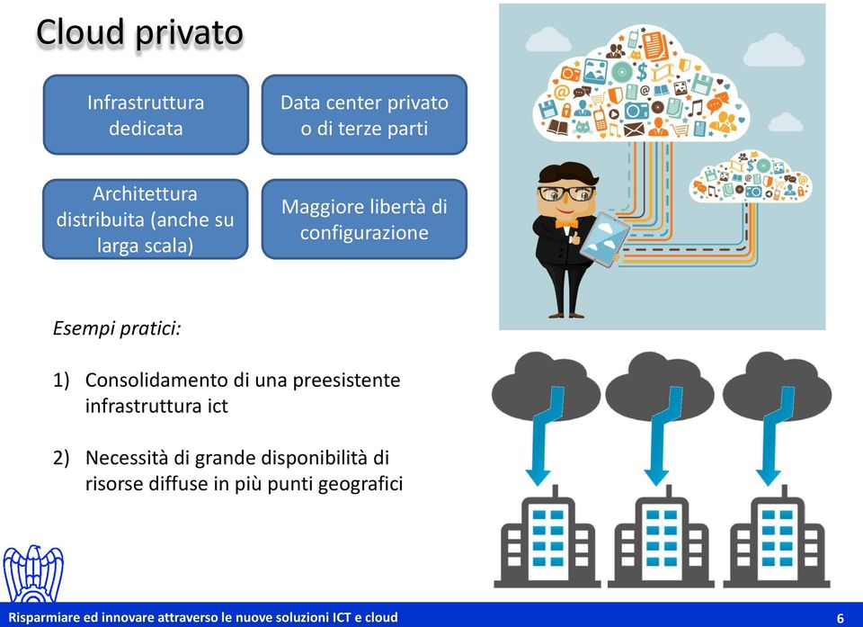 configurazione Esempi pratici: 1) Consolidamento di una preesistente