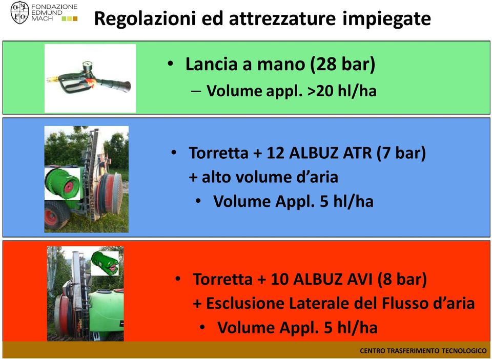 >20 hl/ha Torretta + 12 ALBUZ ATR (7 bar) + alto volume d aria