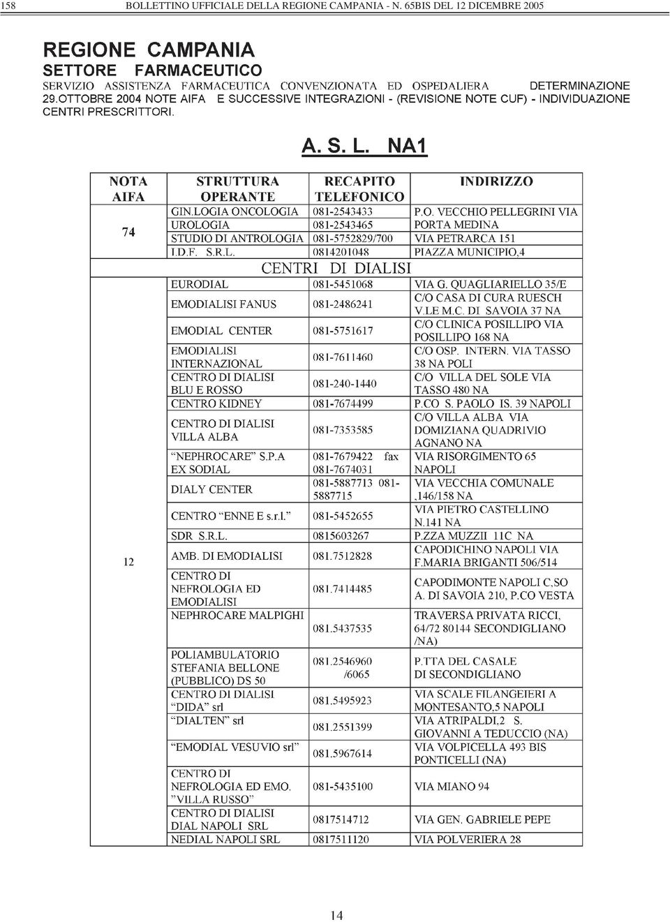 REGIONE CAMPANIA -