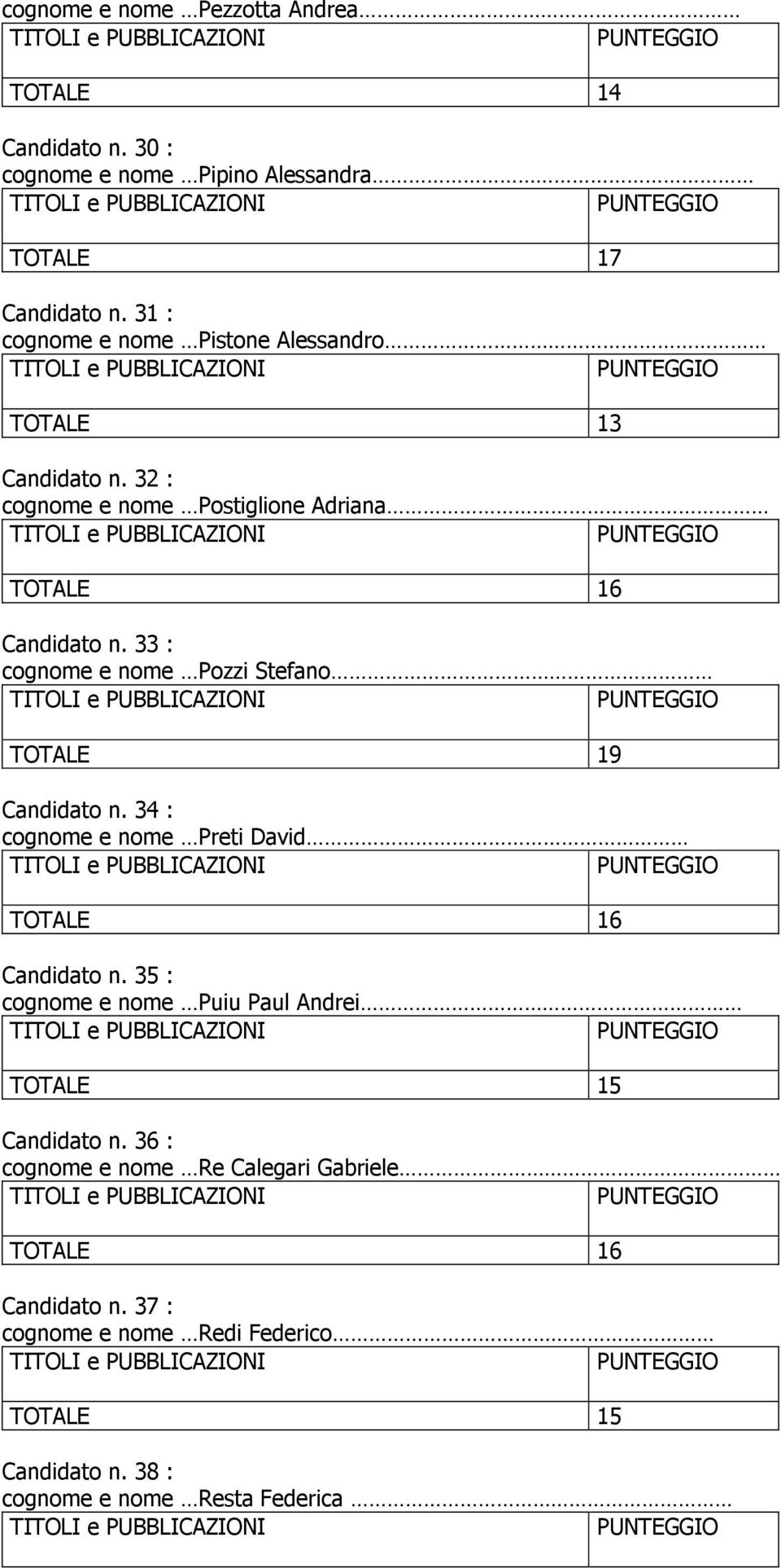 33 : cognome e nome Pozzi Stefano TOTALE 19 Candidato n. 34 : cognome e nome Preti David Candidato n.