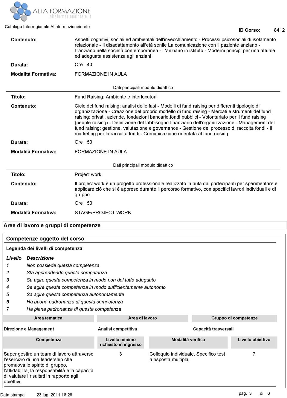 analisi delle fasi - Modelli di fund raising per differenti tipologie di organizzazione - Creazione del proprio modello di fund raising - Mercati e strumenti del fund raising: privati, aziende,