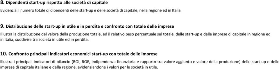 start-up e delle imprese di capitale in regione ed in Italia, suddivise tra società in utile ed in perdita. 10.