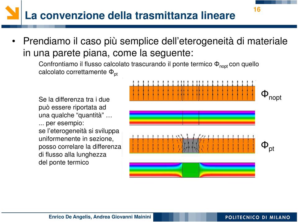 correttamente Φ pt Se la differenza tra i due può essere riportata ad una qualche quantità.