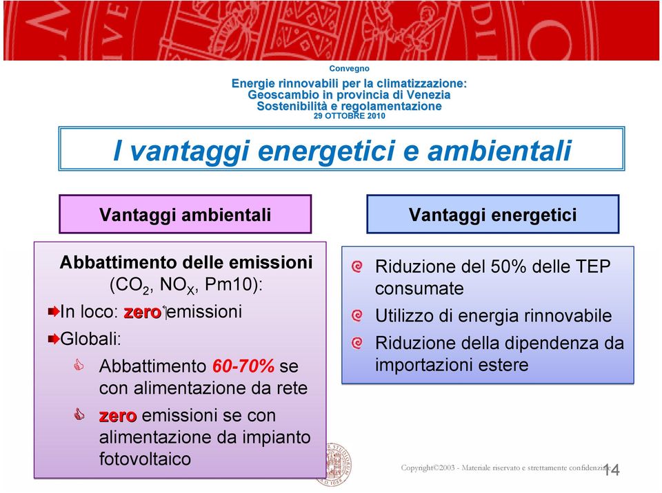 alimentazione da impianto fotovoltaico Riduzione del 50% delle TEP consumate Utilizzo di energia rinnovabile