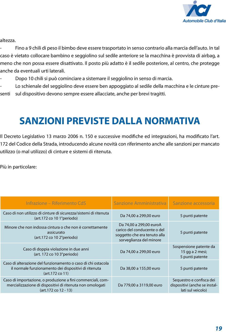 Lo schienale del seggiolino deve essere ben appoggiato al sedile della macchina e le cinture presenti sul dispositivo devono sempre essere allacciate, anche per brevi tragitti.