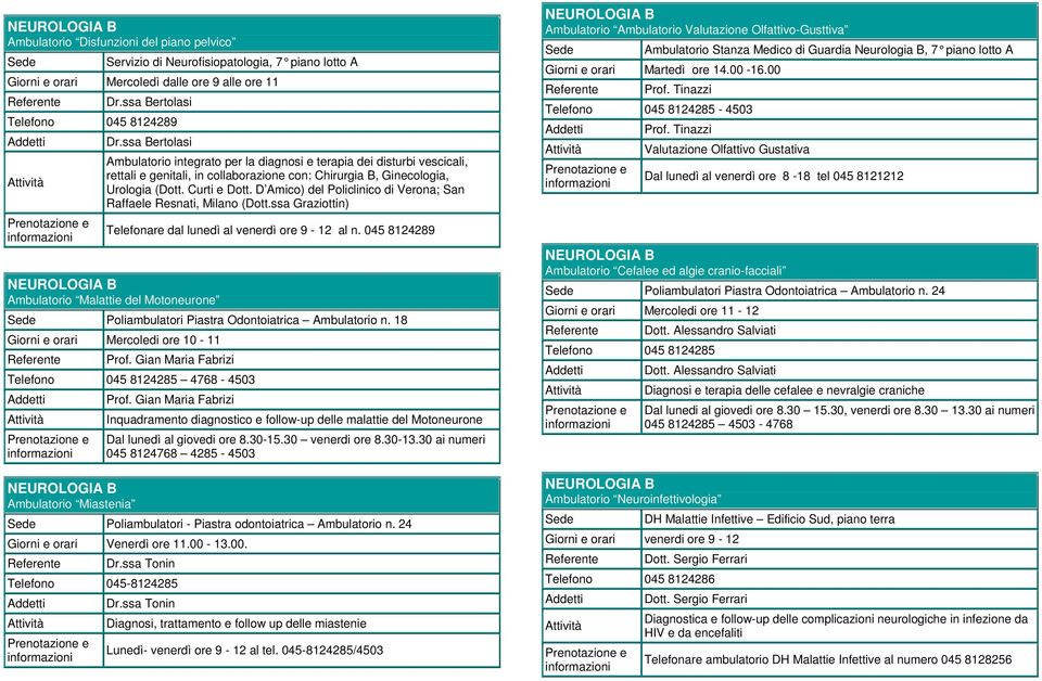 D Amico) del Policlinico di Verona; San Raffaele Resnati, Milano (Dott.ssa Graziottin) Telefonare dal lunedì al venerdì ore 9-12 al n.