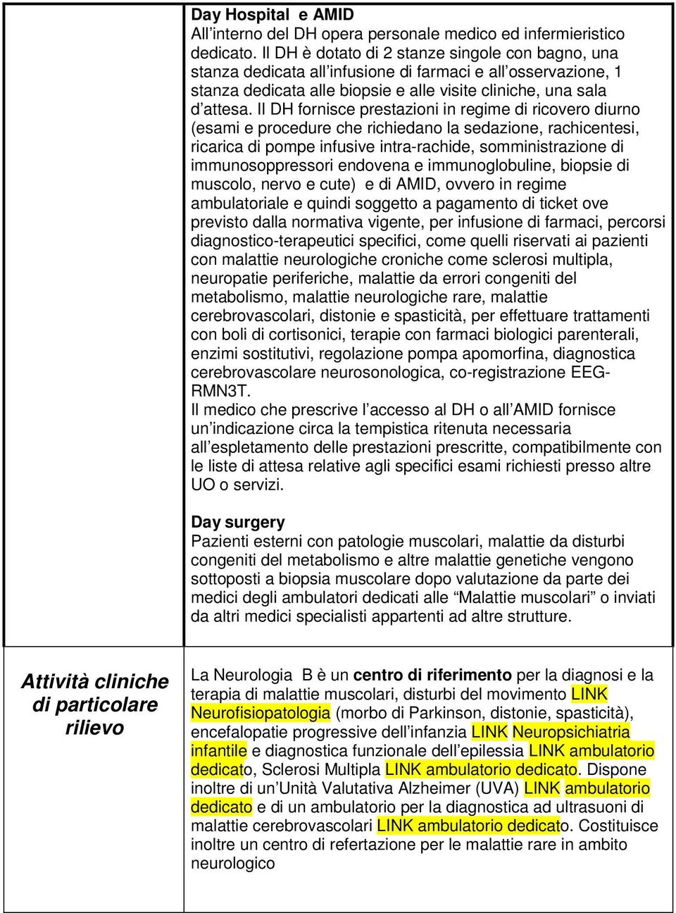 Il DH fornisce prestazioni in regime di ricovero diurno (esami e procedure che richiedano la sedazione, rachicentesi, ricarica di pompe infusive intra-rachide, somministrazione di immunosoppressori