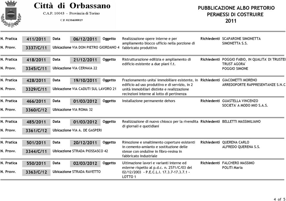 Pratica 418/ Data 21/12/ Oggetto Ristrutturazione edilizia e ampliamento di edificio esistente a due piani f.t. N. Provv.