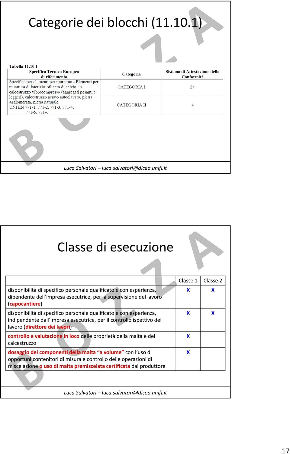 (capocantiere) disponibilità di specifico personale qualificato e con esperienza, indipendente dall impresa esecutrice, per il controllo ispettivo del lavoro