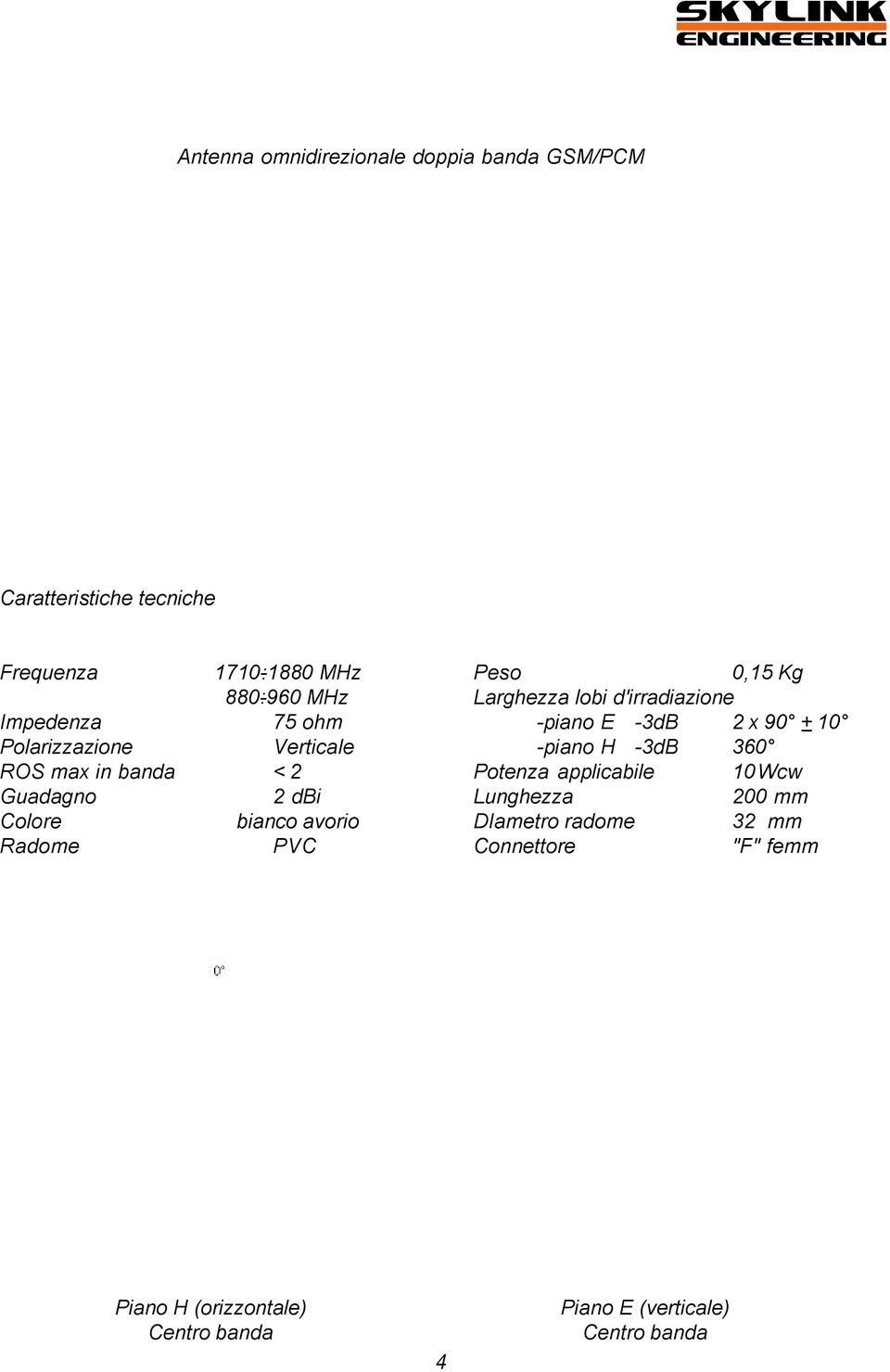 0,15 Kg Larghezza lobi d'irradiazione -piano E -3dB 2 x 90 + 10 -piano H -3dB 360 Potenza applicabile 10 Wcw