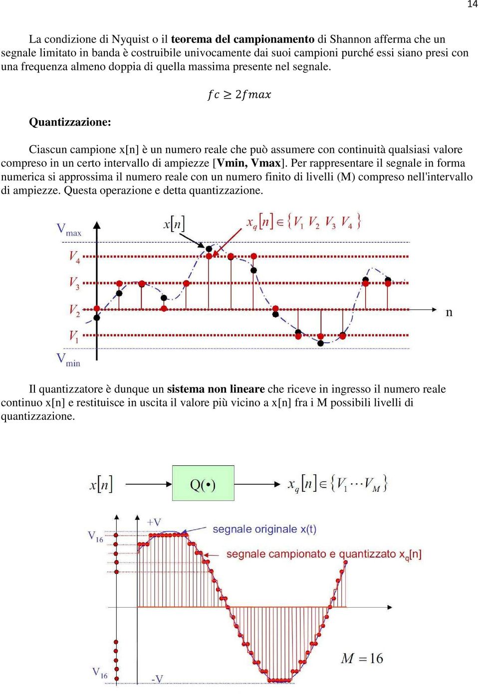 Quantizzazione: 2 Ciascun campione x[n] è un numero reale che può assumere con continuità qualsiasi valore compreso in un certo intervallo di ampiezze [Vmin, Vmax].