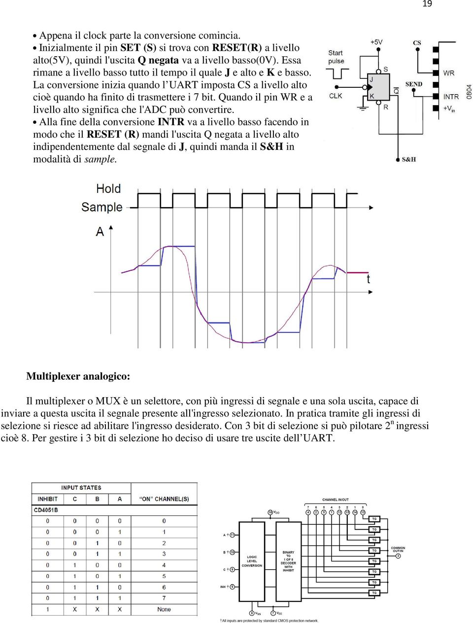 Quando il pin WR e a livello alto significa che l'adc può convertire.